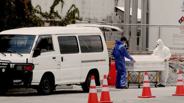 Muertes por Covid-19 en Guatemala
