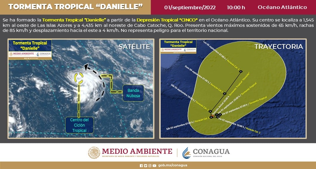 Tormenta tropical Danielle