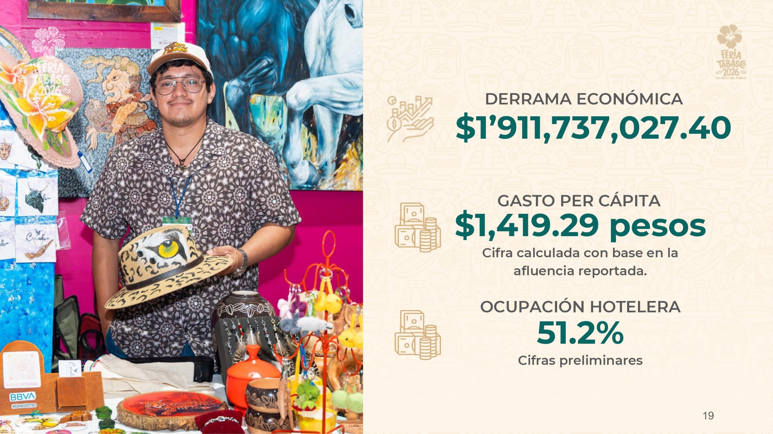 Feria Tabasco 2026 consolidó al estado como referente turístico