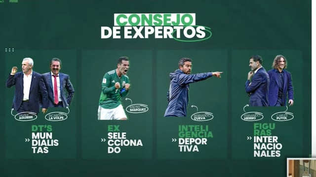 Estas son las figuras que conformarán el Consejo de Expertos de la Selección Mexicana.