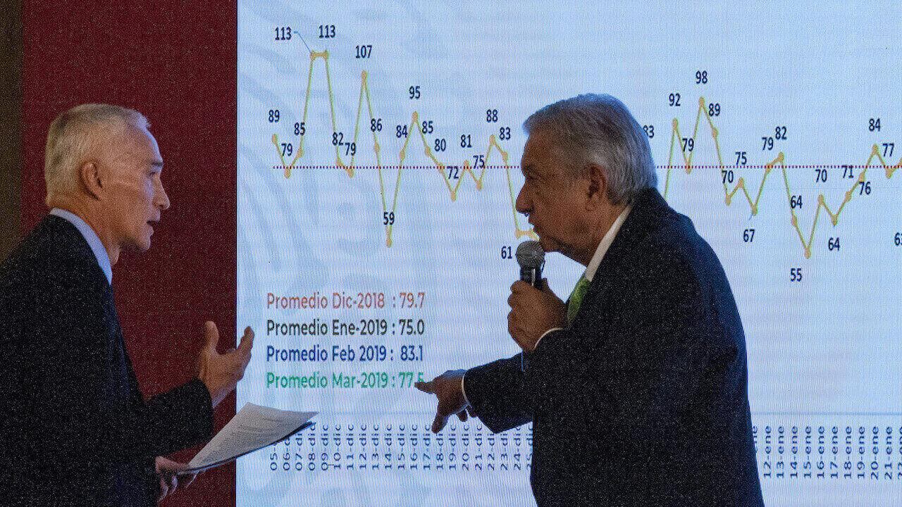 Jorge Ramos celebra poder debatir con AMLO durante la mañanera