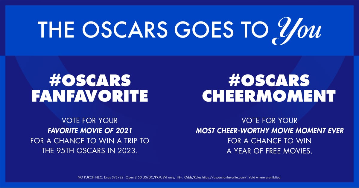Votación Twitter Oscar 2022