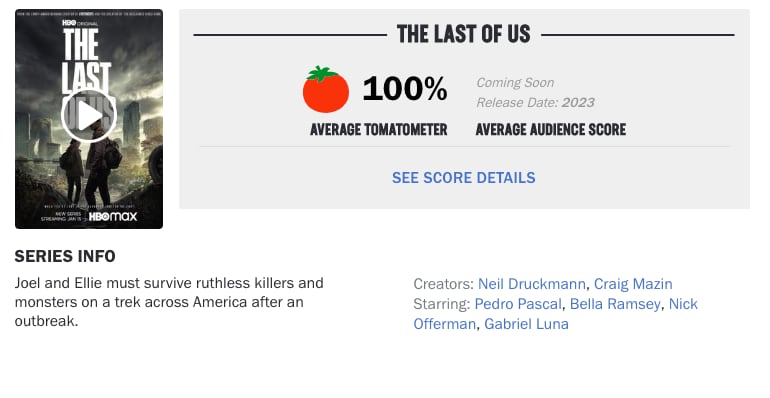 The Last of Us ya tiene calificación en Rotten Tomatoes