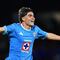 Cruz Azul vs Atlético de San Luis: Pronóstico y posibles alineaciones del partido de la Jornada 12 en Liga MX