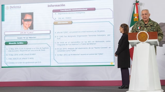 Claudia Sheinbaum Pardo, Presidenta de México, ofreció un informe de la detención y muerte de Nemesio Rubén Oseguera "El Mencho", líder del Cartel Jalisco Nueva Generación (CJNG).