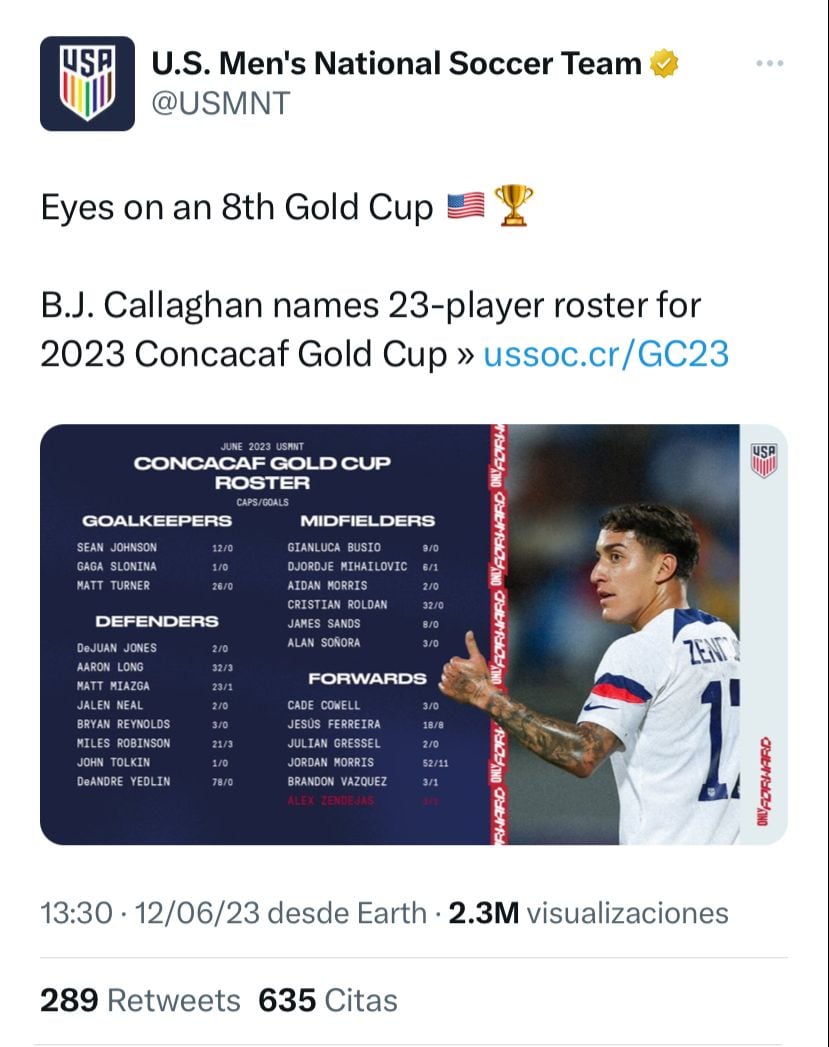 La Selección de Estados Unidos llevará a su equipo "B" para disputar la Copa Oro 2023.