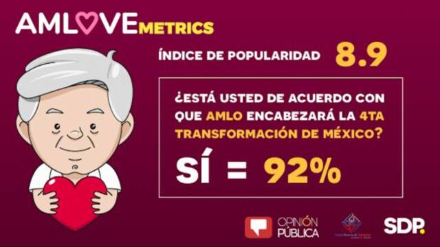 No puedes fallar, Andrés, no debes