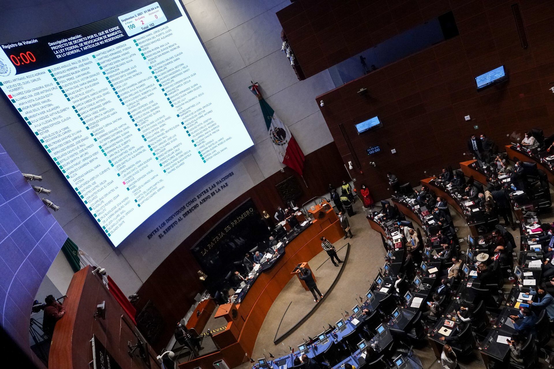 Revocación de Mandato en el Senado