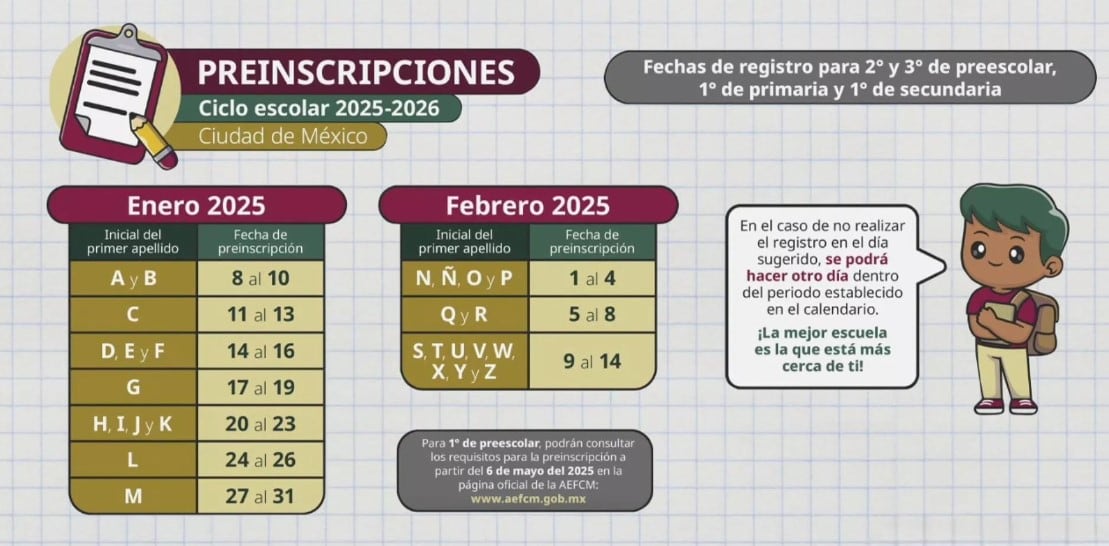 SEP: Calendario de preinscripciones