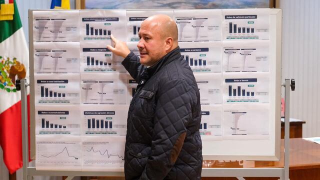 En Jalisco bajan delitos 61% en noviembre de 2023