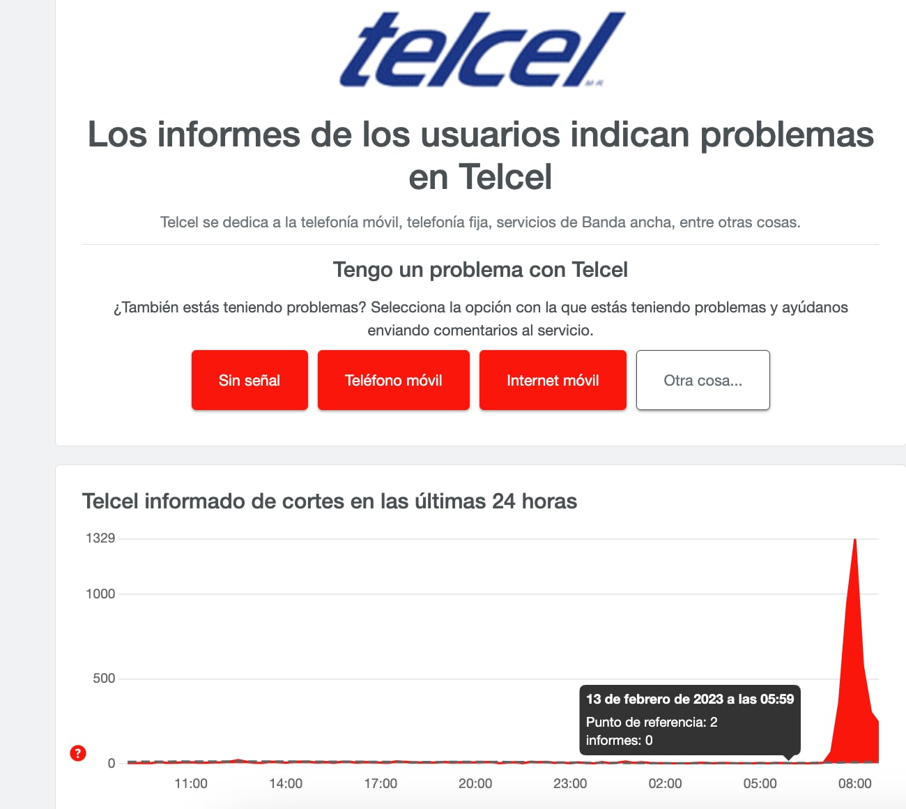 Telcel registra una caída masiva este 13 de febrero del 2023
