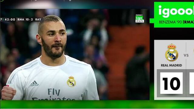 Madrid golea al Rayo