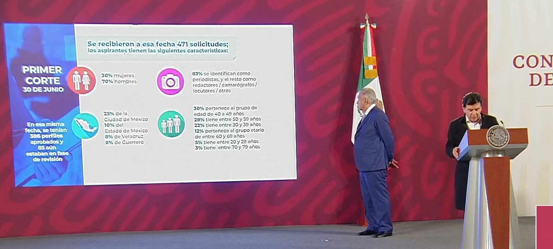 Plan de Seguridad Social para periodistas freelance