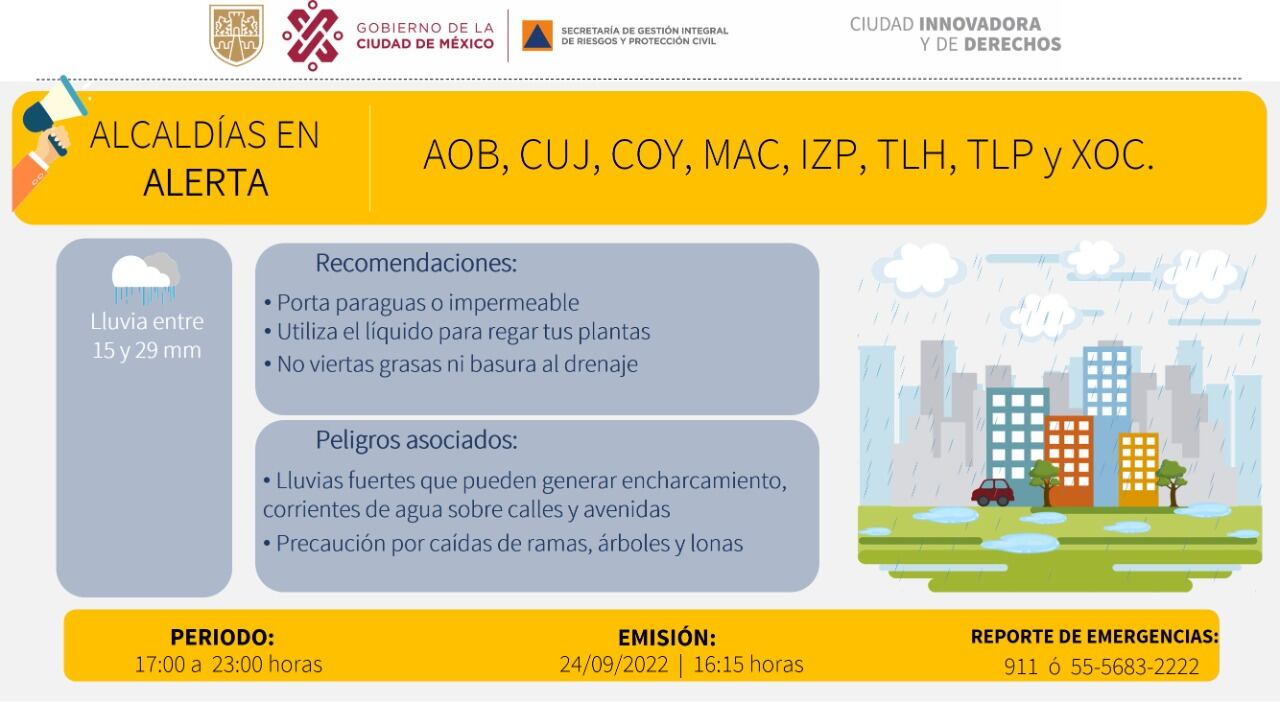 Activan alerta amarilla en la CDMX por presencia de lluvias