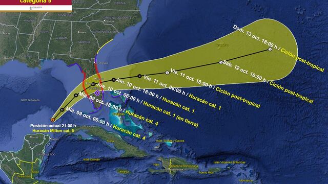 Huracán Milton categoría 5 en vivo