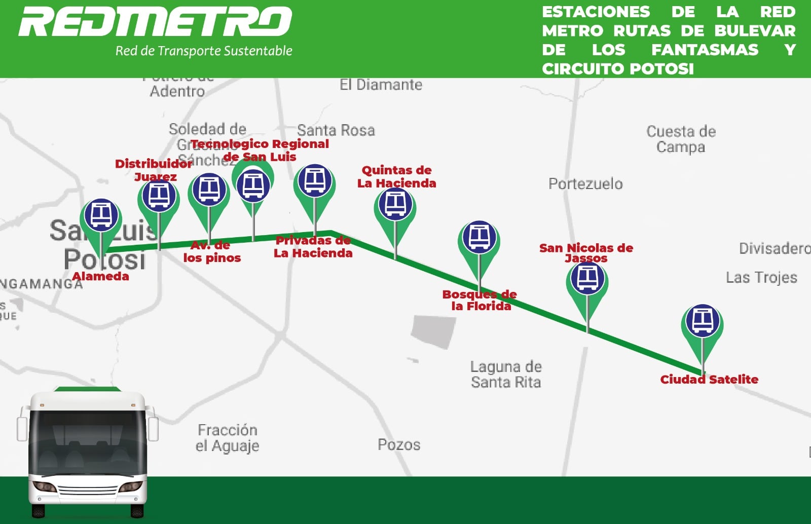 MetroRed en San Luis Potosí
