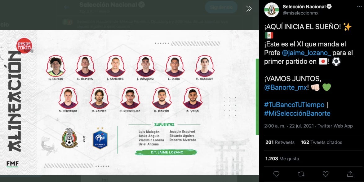 Alineación México vs Francia Tokio 2021