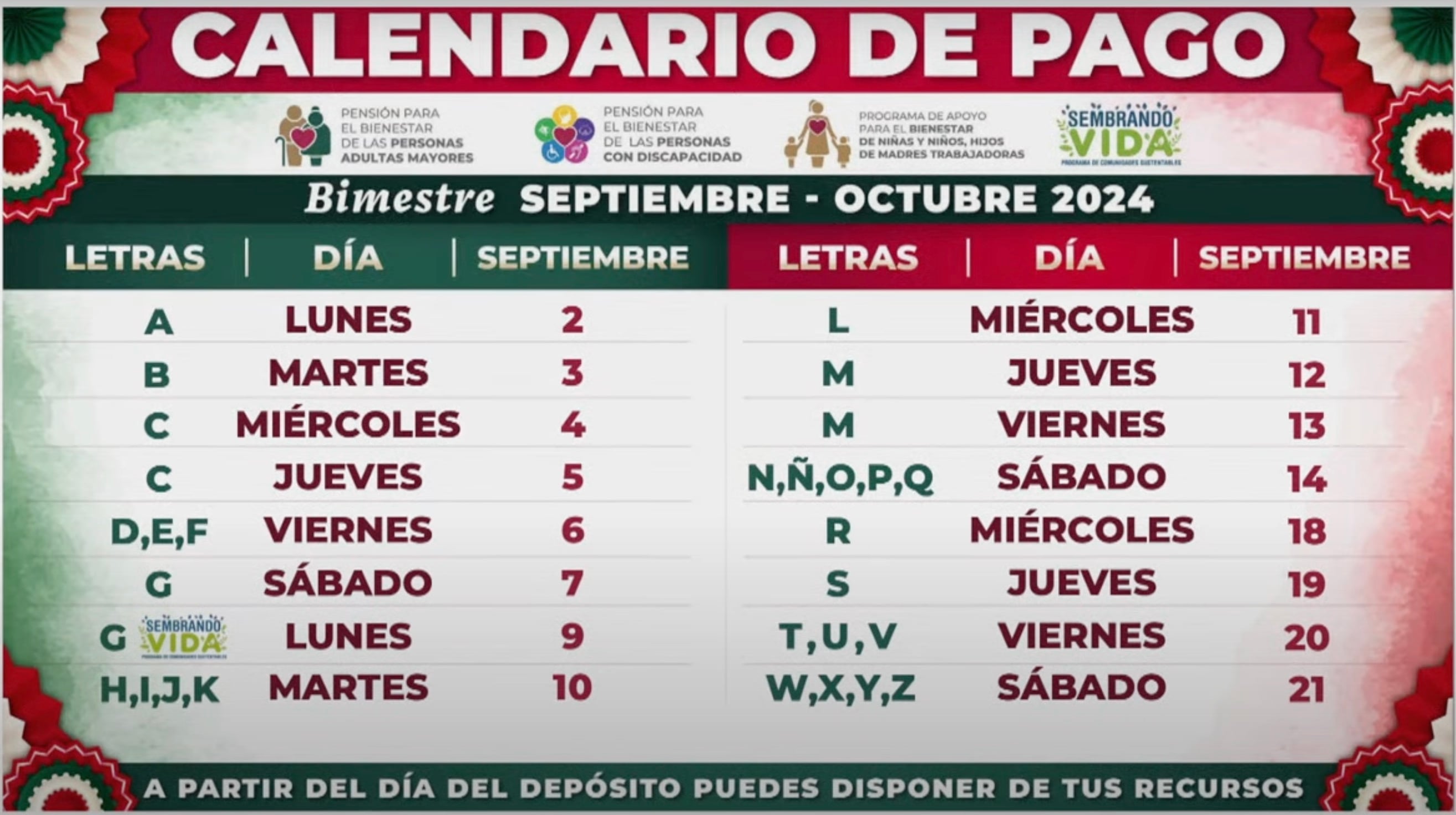 Calendario de pago de programas del Bienestar
