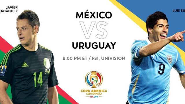 México vs Uruguay