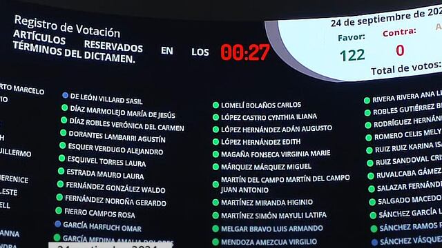 Cámara de Senadores aprueba en lo general la reforma a los pueblos indígenas