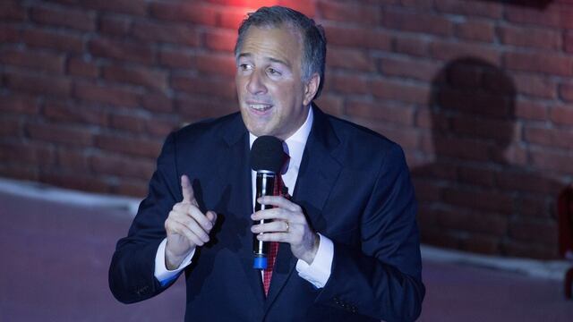 José Antonio Meade