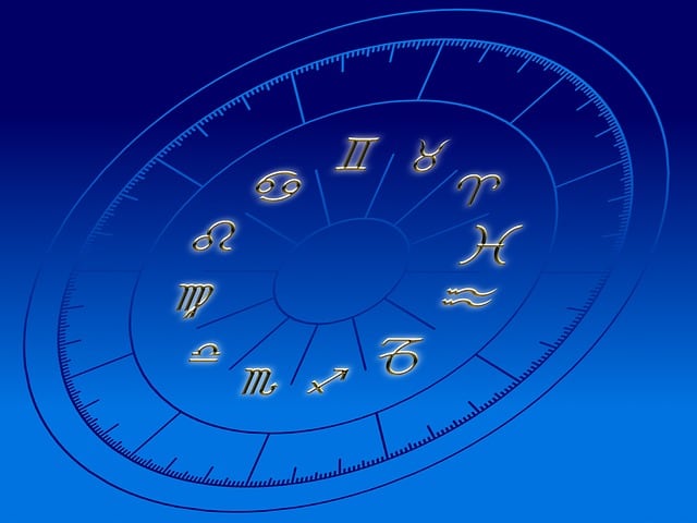 Signos del Zodiaco