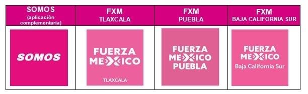 Logo de Fuerza por México