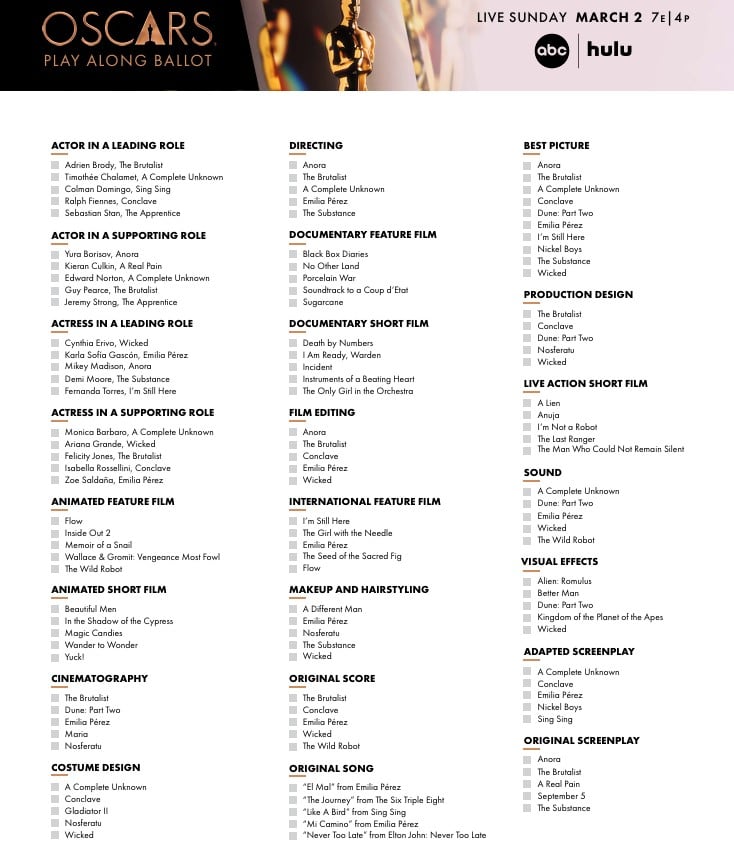Boleta de ganadores de Premios Oscar 2025