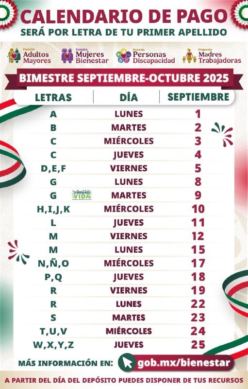 Calendario de pago de la Pensión Bienestar septiembre-octubre 2025 por apellido