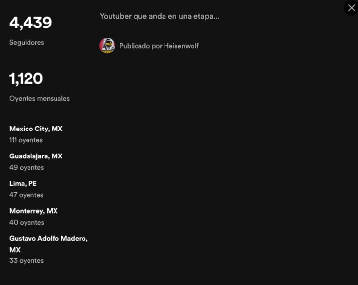 Perfil de Spotify de Heisenwolf