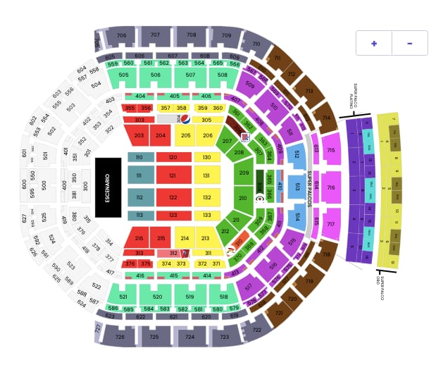 OV7 en Arena CDMX