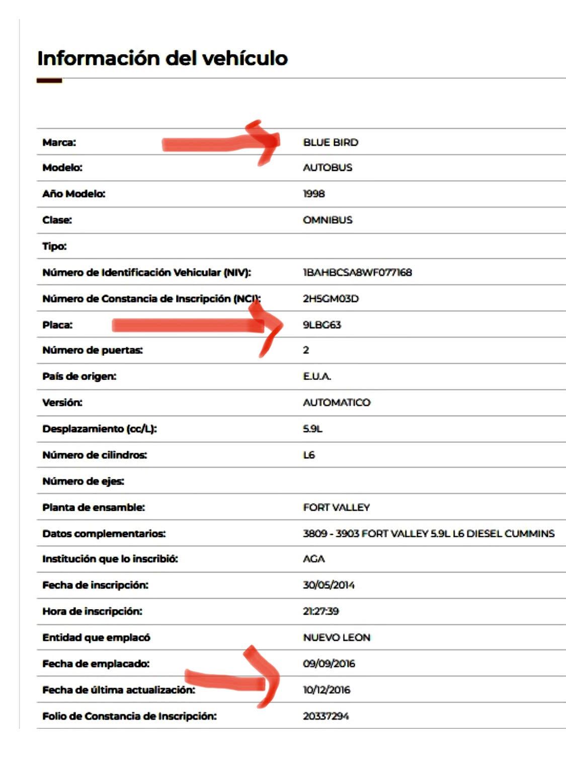 “Corruptour" en SPGG