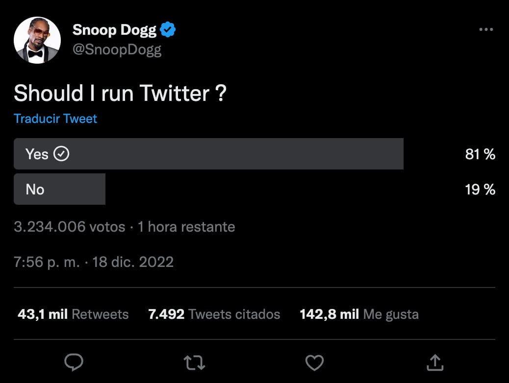 Snoop Doog encuesta