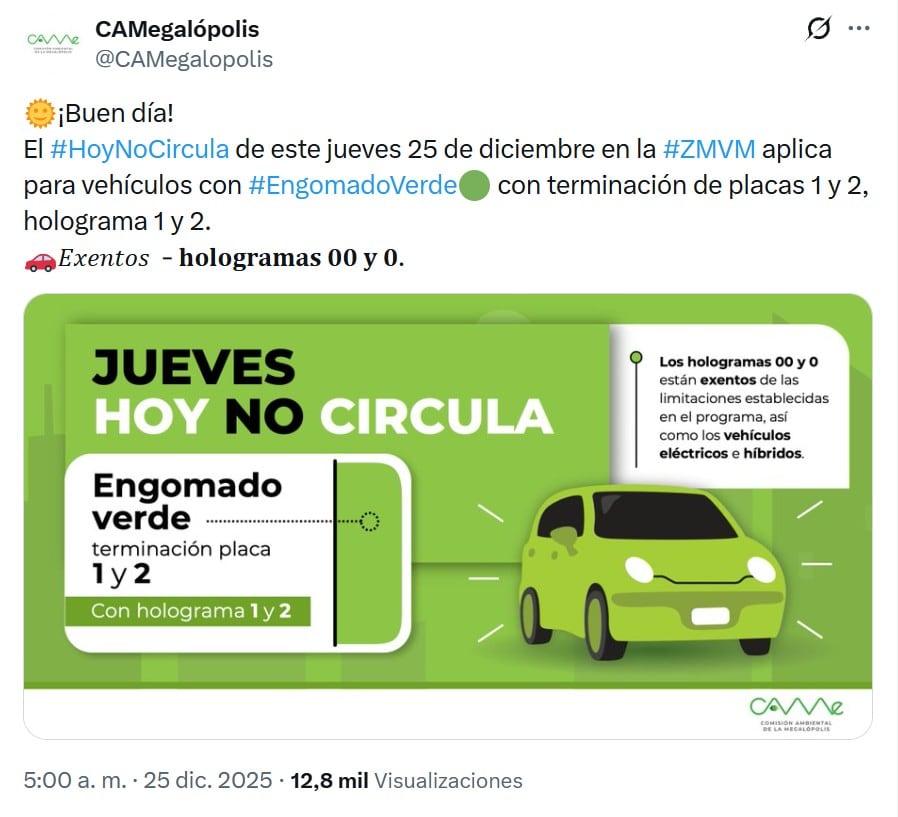 Contingencia ambiental Estado de México