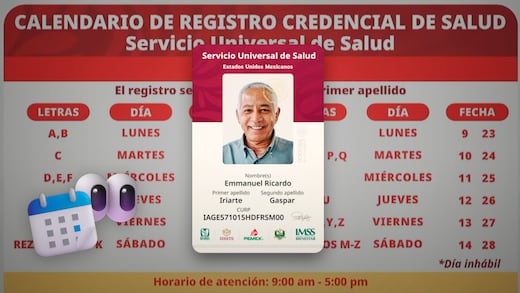 Servicio Universal de Salud: Calendario de registro por letra