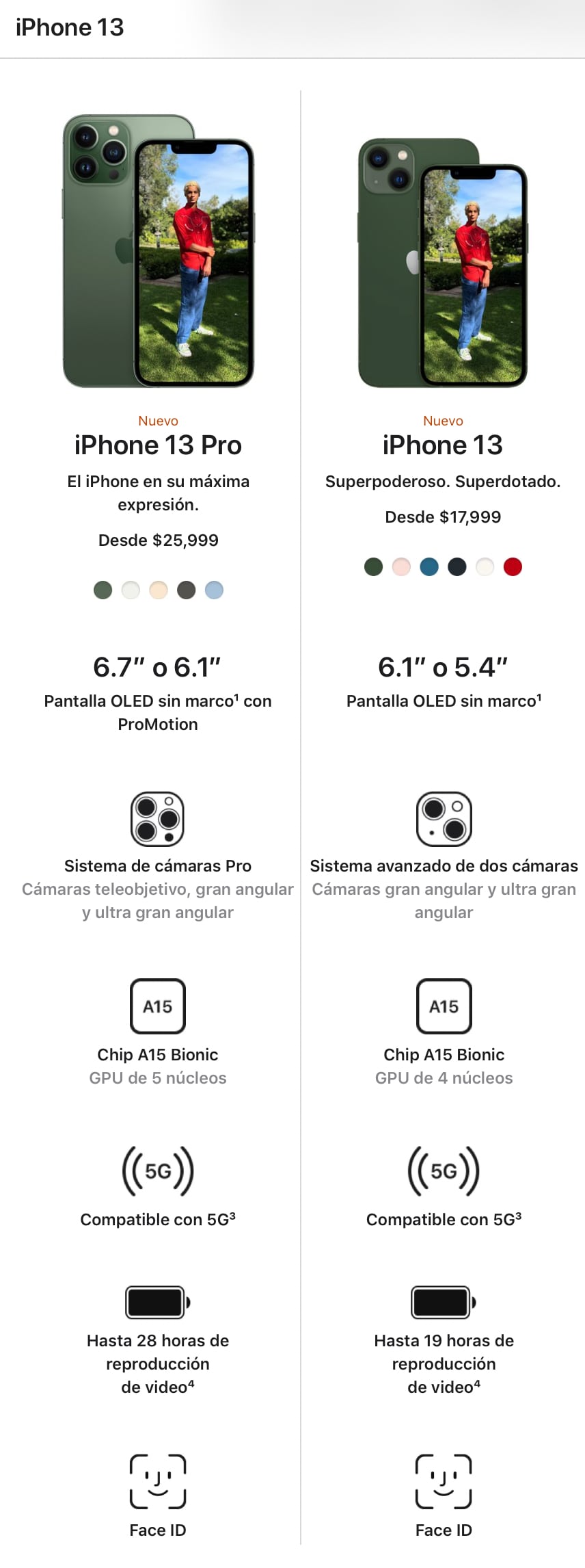 El iPhone 13 verde es el hermoso color que nos hacía falta pero no lo sabíamos