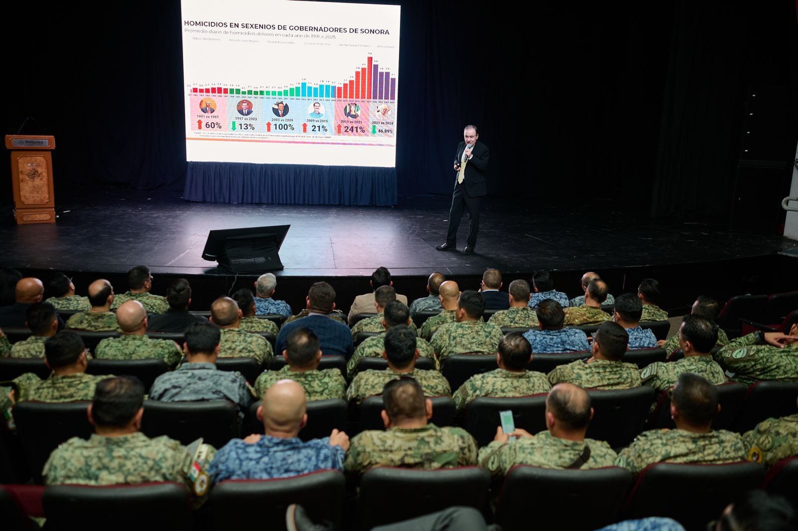 El Plan Sonora impulsa energía limpia, inversión y estabilidad económica en México.