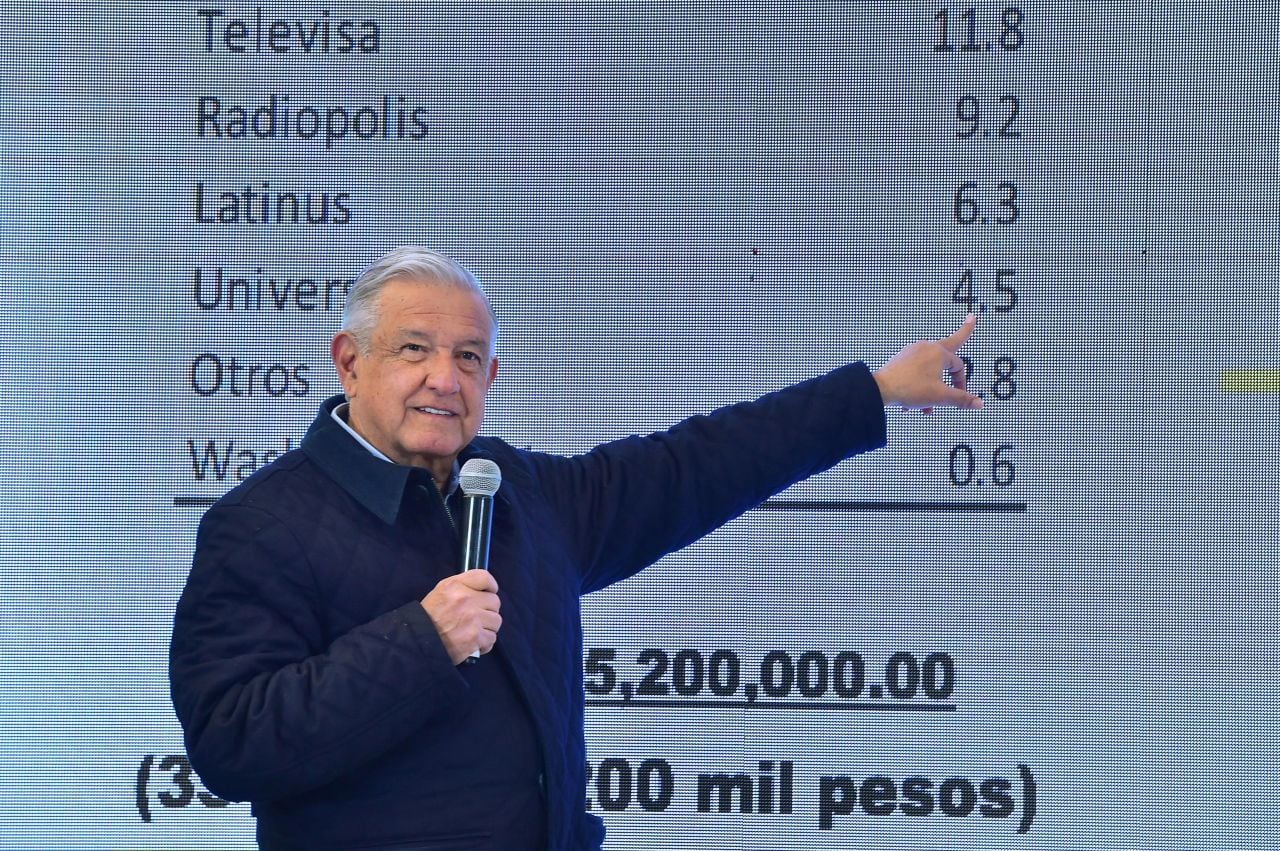 AMLO exhibe supuestos ingresos de Loret de Mola