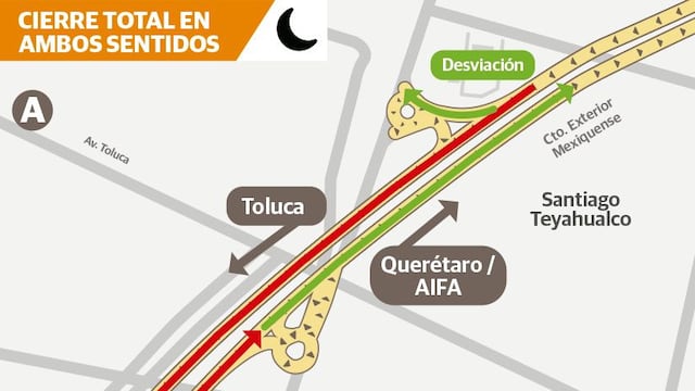 Advierten cierre nocturno del Circuito Exterior Mexiquense