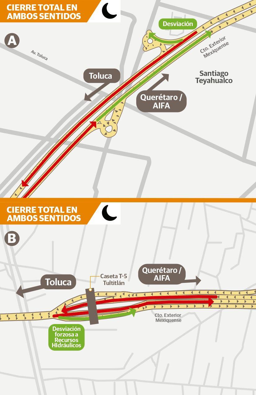 Advierten cierre nocturno del Circuito Exterior Mexiquense