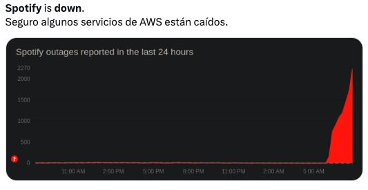 La caída de Spotify provoca memes en redes