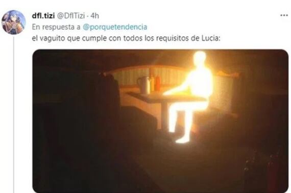 Requisitos para ser novio