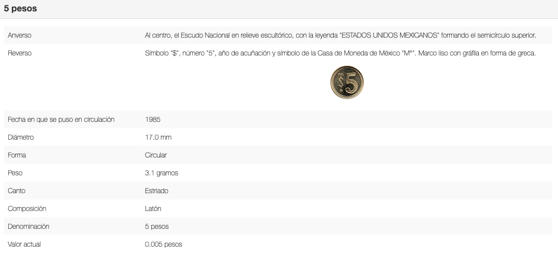 Esta moneda de 5 pesos se vende en 600 mil pesos